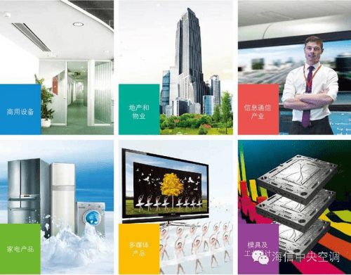 強強聯(lián)合，只為創(chuàng)造用戶最滿意的中央空調(diào)技術(shù)