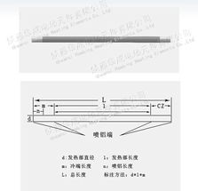 硅碳棒與硅鉬棒規格型號及價格解析